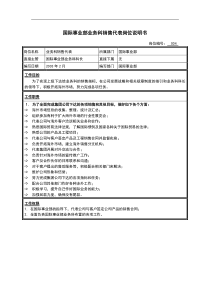 国际事业部业务科销售代表岗位说明书