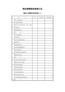 物业接管验收表格汇总(共28页)