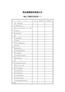 物业接管验收表格汇总