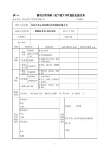 混凝土验收表格