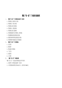 燃机验收评分表汇总