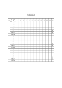 季节因素销售量计算表