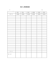 客户一周销售报表