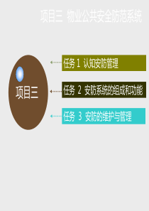 物业智能化设备维护与管理项目三