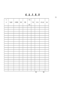 待销售成品月报表