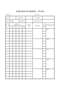 成都某路桥公司施工文档之倒垂孔保护管安装验收、评定表