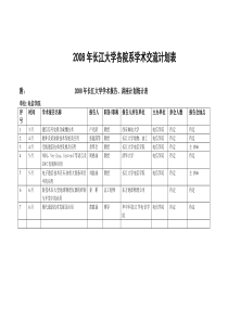 邀请国内外知名专家教授来校进行学术交流统计表