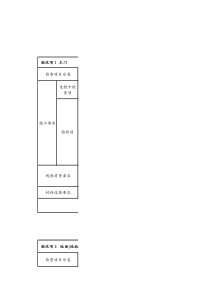 样板间内部验收检查表