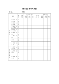 部门业务统计月报表