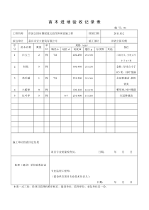 苗木进场验收记录表1