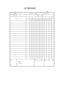 进厂零配件验收表