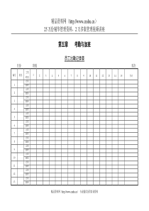 第一节 员工出勤记录表