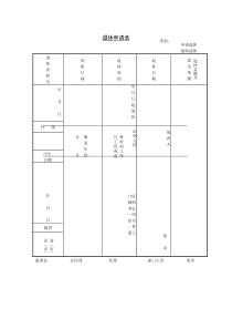 第十三节员工抚恤申请表(1)