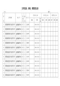 文件发放、回收、销毁登记表