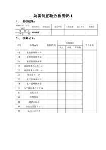 防雷装置验收检测表