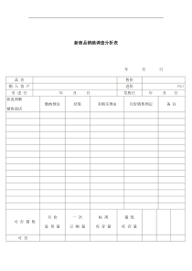 新商品销路调查分析表（DOC 2页）