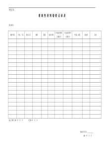 附表12：消耗性材料验收记录表