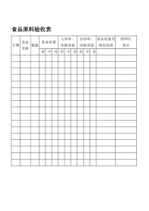 食品原料验收表