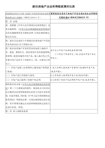 新旧房地产企业所得税政策对比表