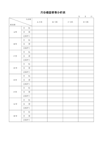 月份楼盘销售分析表