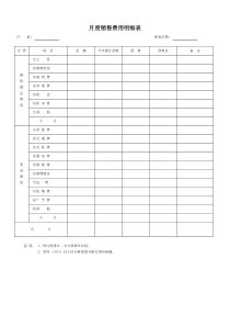 月度销售费用明细表