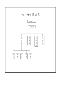 施工网络管理表