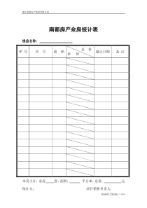 （024）南都房产余房统计表