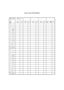 日常管理成果发表会