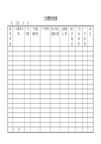 某销售公司广告费用分析表