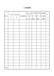 某销售公司广告预算表