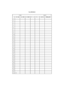 每日销售报肯表-1