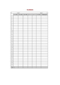 每日销售报表（DOC 1页）