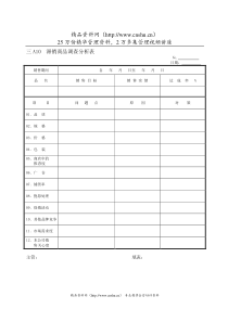 滞销商品调查分析表