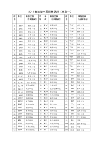 火车票销售区段表