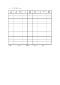 特殊折扣促销方式表