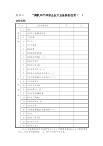 机动车维修企业开业条件自检表-附件1：二类机动车维修企