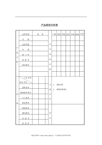 産品营销分析表