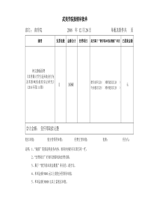 相关报销所需表单