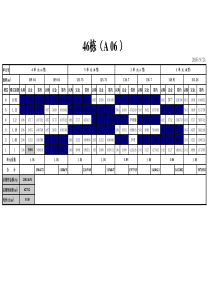 第三批房源05.9.24(实测面积）销控表