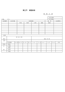 第五节销售报表