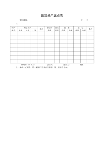 某合资企业固定资产盘点表