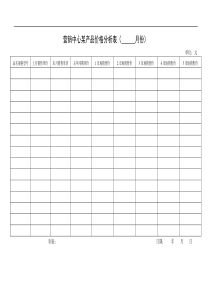 营销中心产品价格分析表