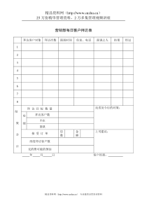 营销部每日客户拜访表