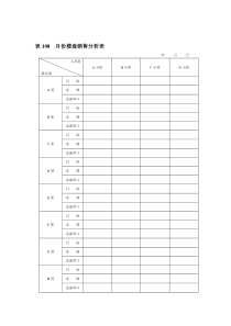 表108__月份楼盘销售分析表