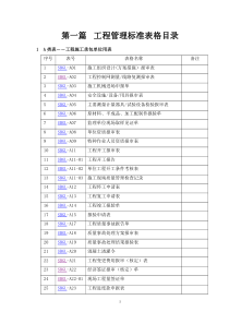 桑毕公路项目管理表格