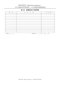 表115促销活动人员安排表(1)