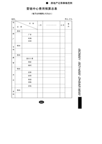 营销中心费用预算总表