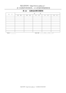 表124促销活动费用预算表(1)