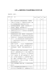 江苏xx集团有限公司动态管理综合考评评分表(doc8)(1)