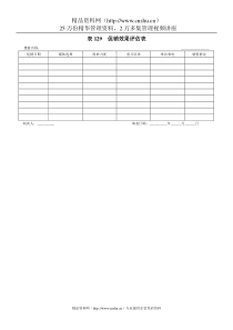 表129促销效果评估表(1)